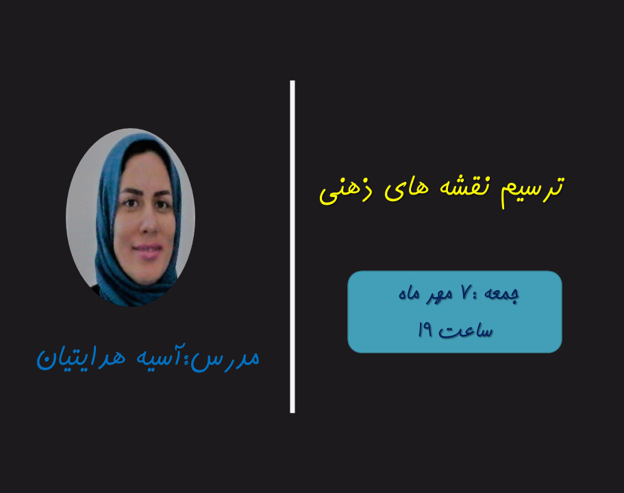 ترسیم نقشه های ذهنی