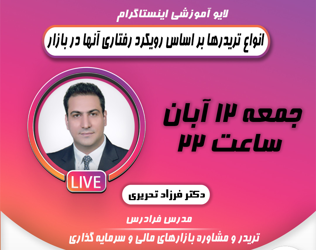 وبینار انواع تریدرها بر اساس رویکرد رفتاری آنها در بازار