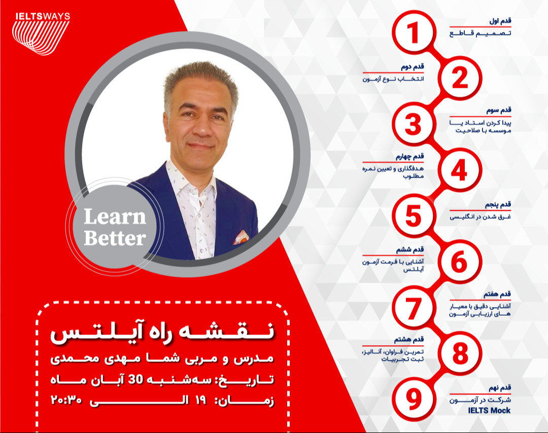وبینار نقشه راه آیلتس، روشی نوین برای رهایی از سردرگمی و کلافگی