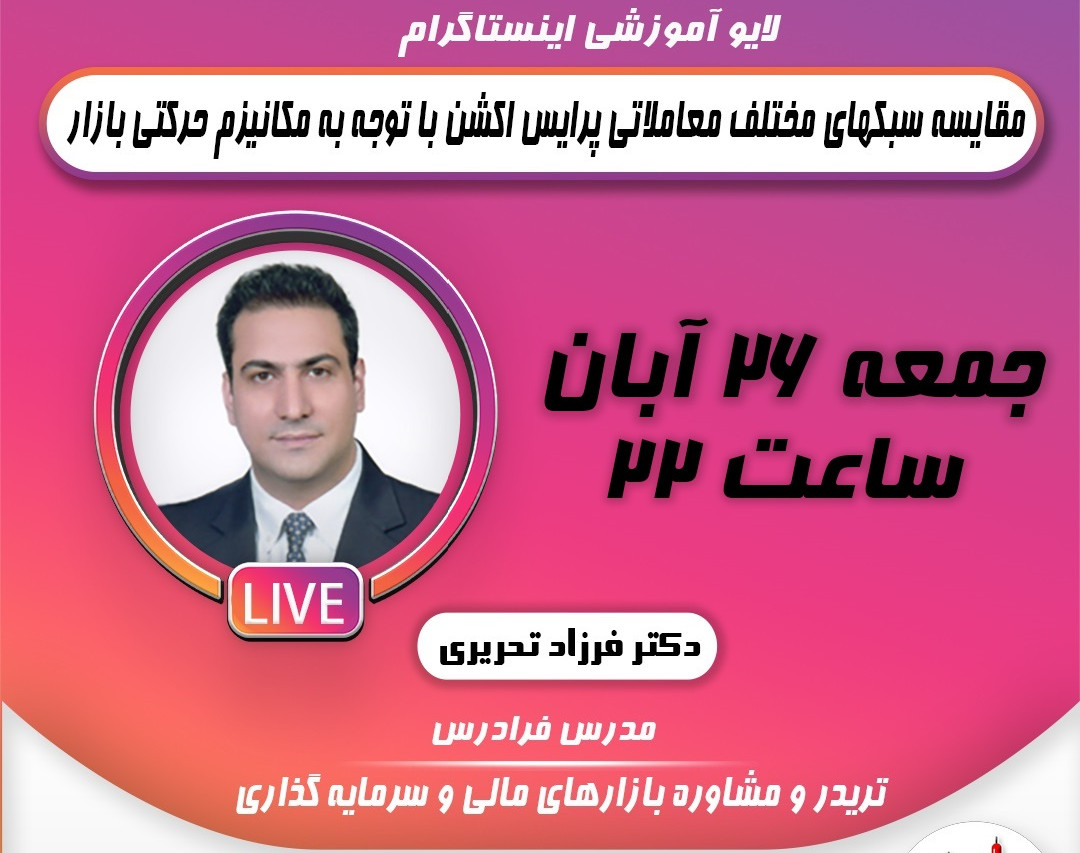 وبینار مقایسه سبکهای مختلف معاملاتی پرایس اکشن با توجه به مکانیزم حرکتی بازار