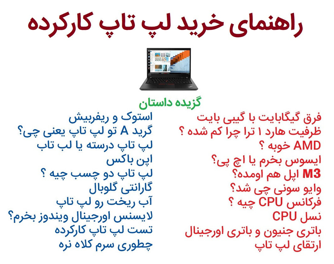 وبینار راهنمای خرید لپ تاپ کارکرده
