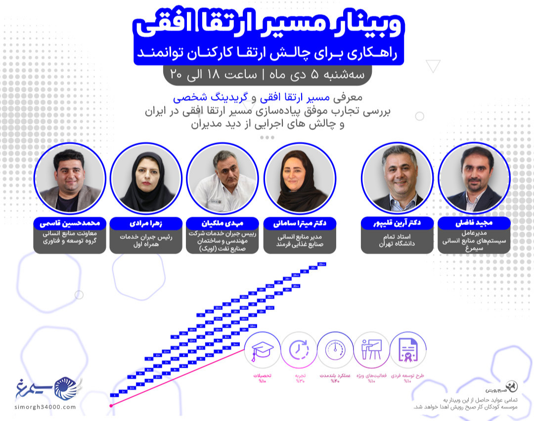 وبینار مسیر ارتقا افقی