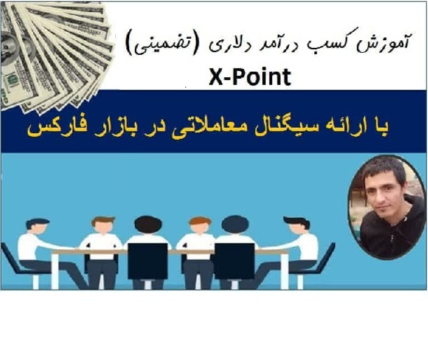 دوره الگوهای هارمونیک و ایکس پوینت بازارهای سرمایه (مقدماتی تا پیشرفته)
