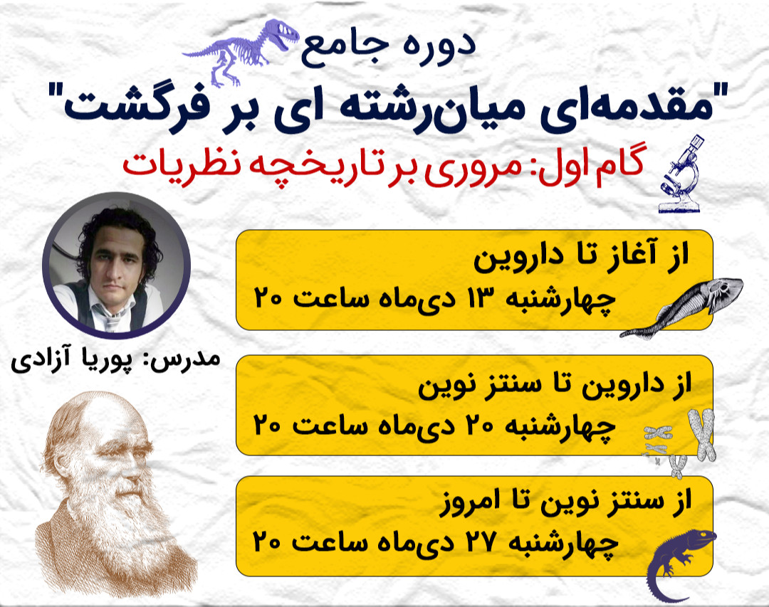 مروری بر تاریخچه نظریات فرگشت