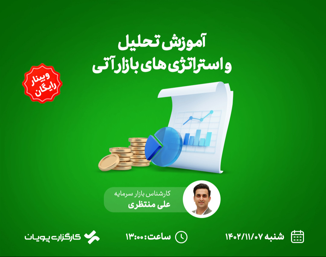 وبینار آموزش تحلیل و استراتژی‌های بازار آتی