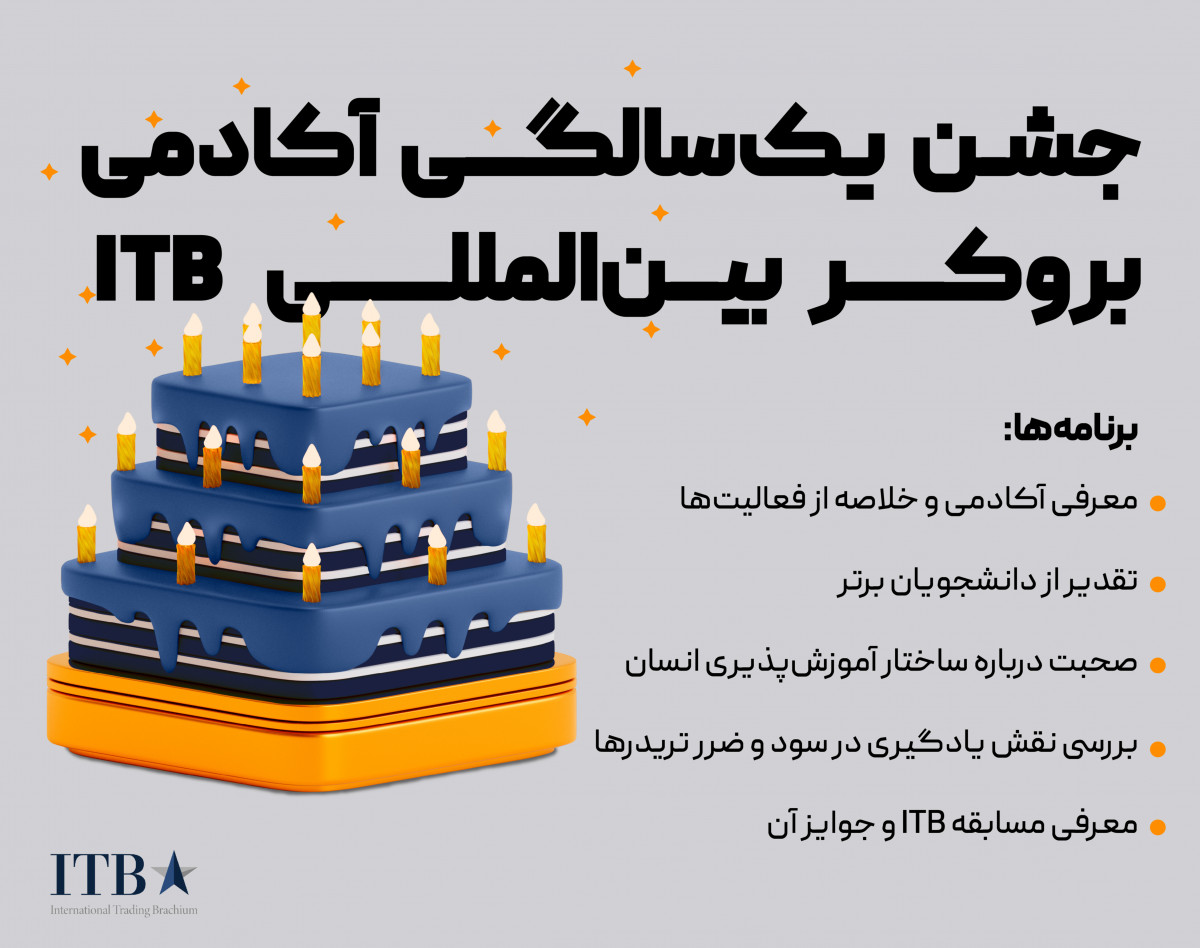 وبینار جشن یک‌سالگی آکادمی بروکر ITB