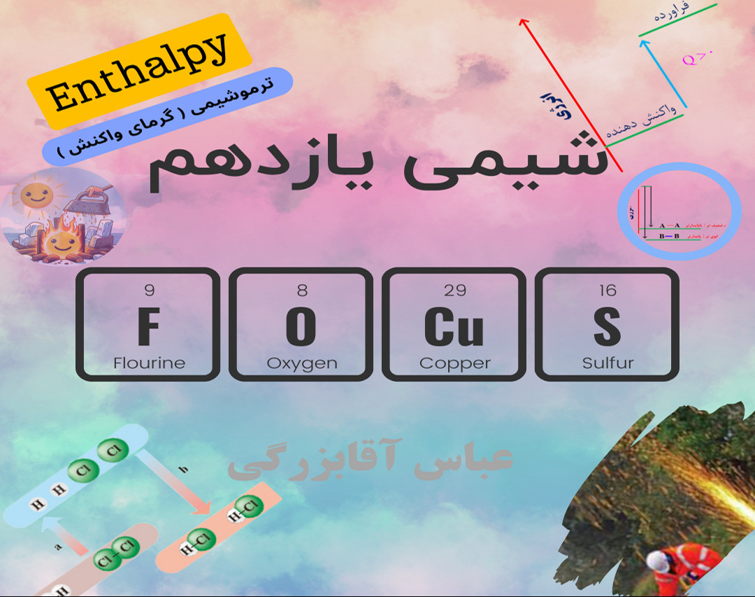 وبینار ترموشیمی و گرمای واکنش