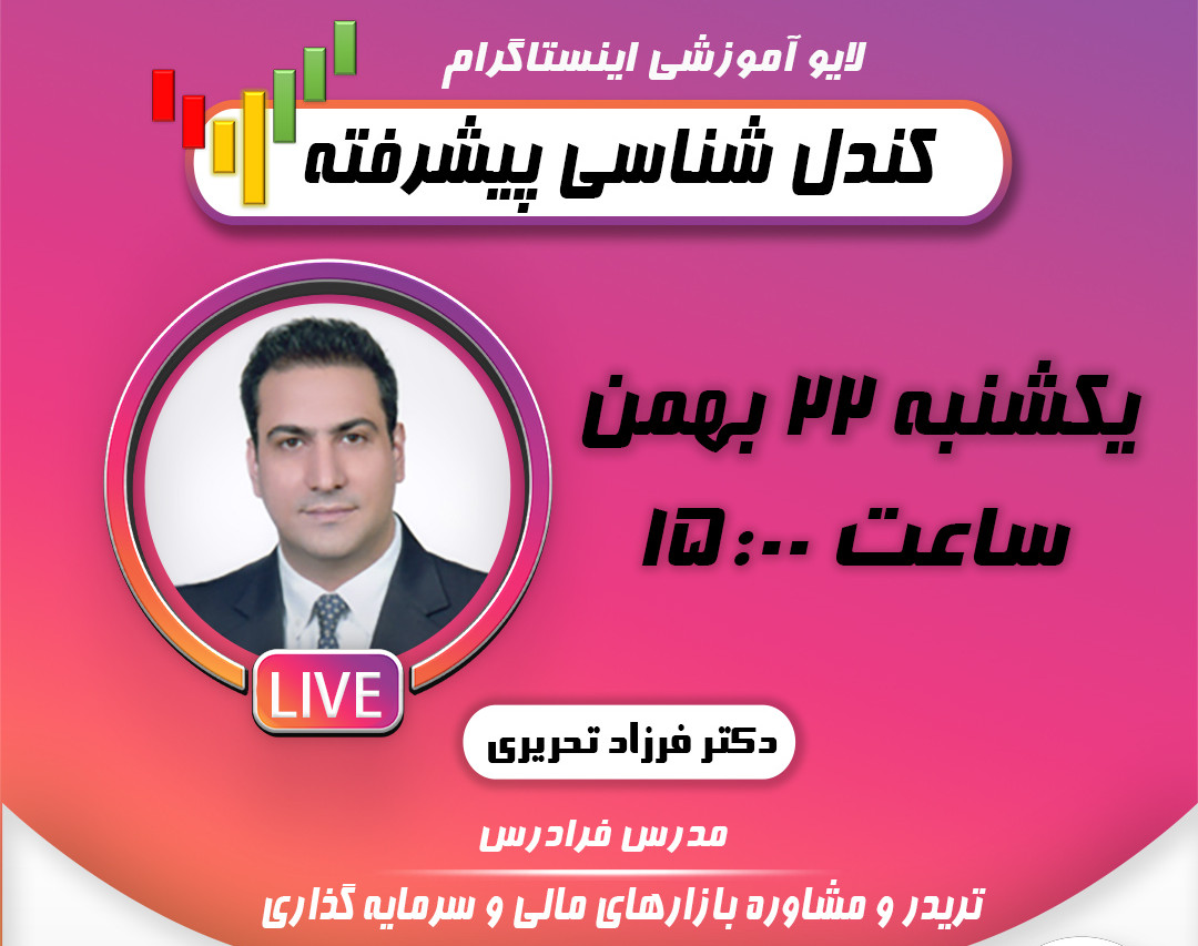 وبینار کندل شناسی پیشرفته