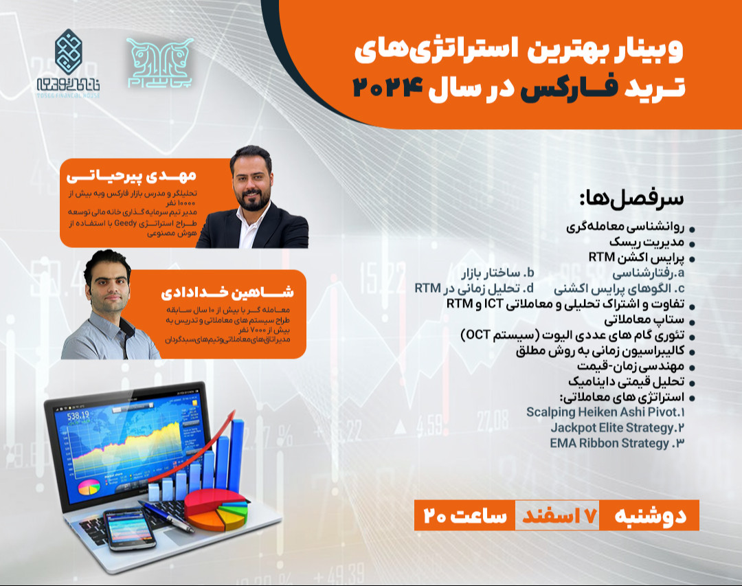 وبینار بهترین استراتژی‌های ترید فارکس در سال 2024