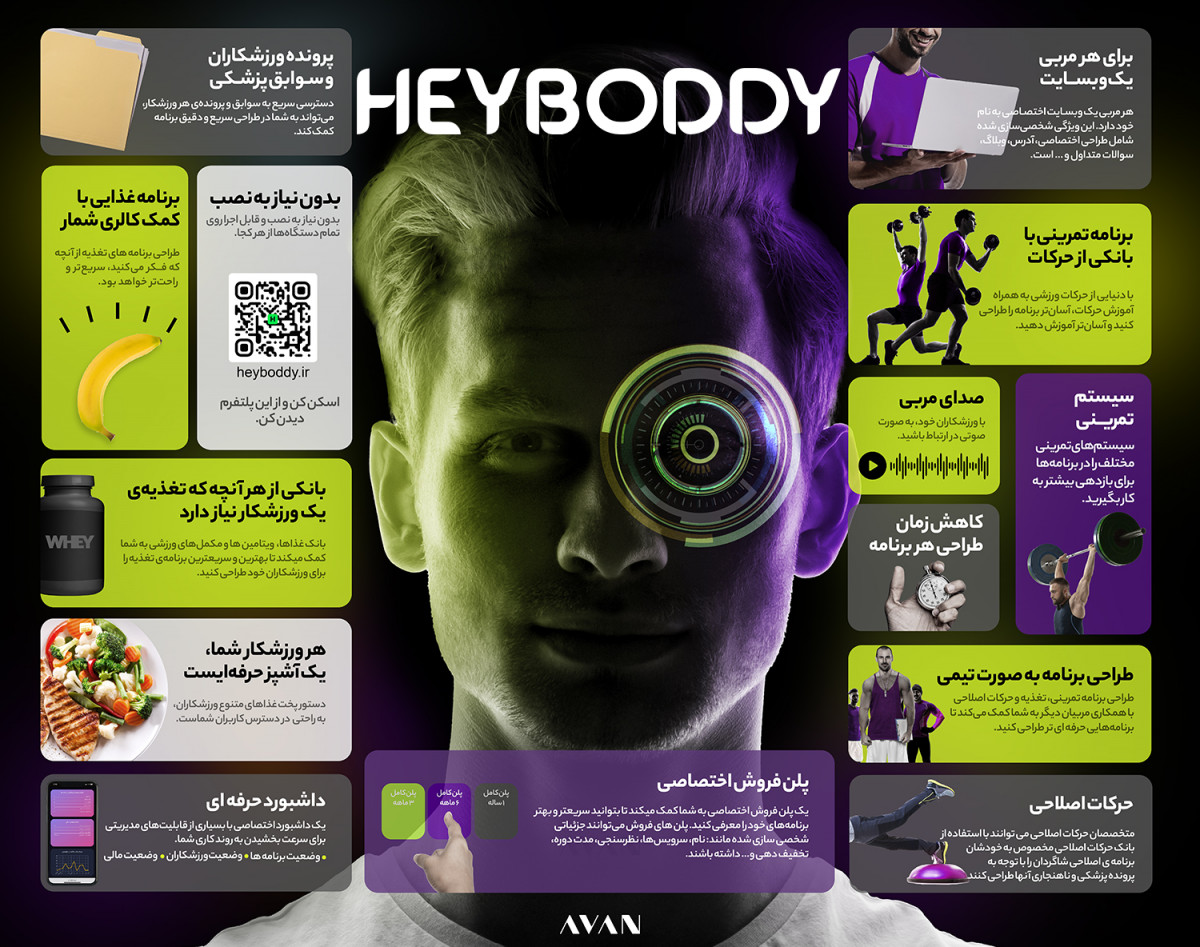 وبینار به سبک امروز مربیگری کن