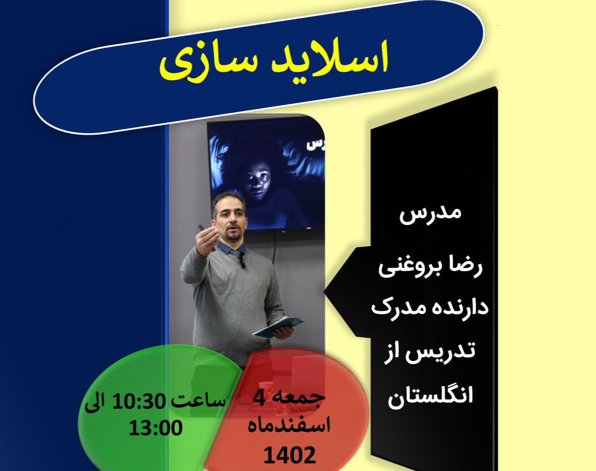 اسلایدسازی