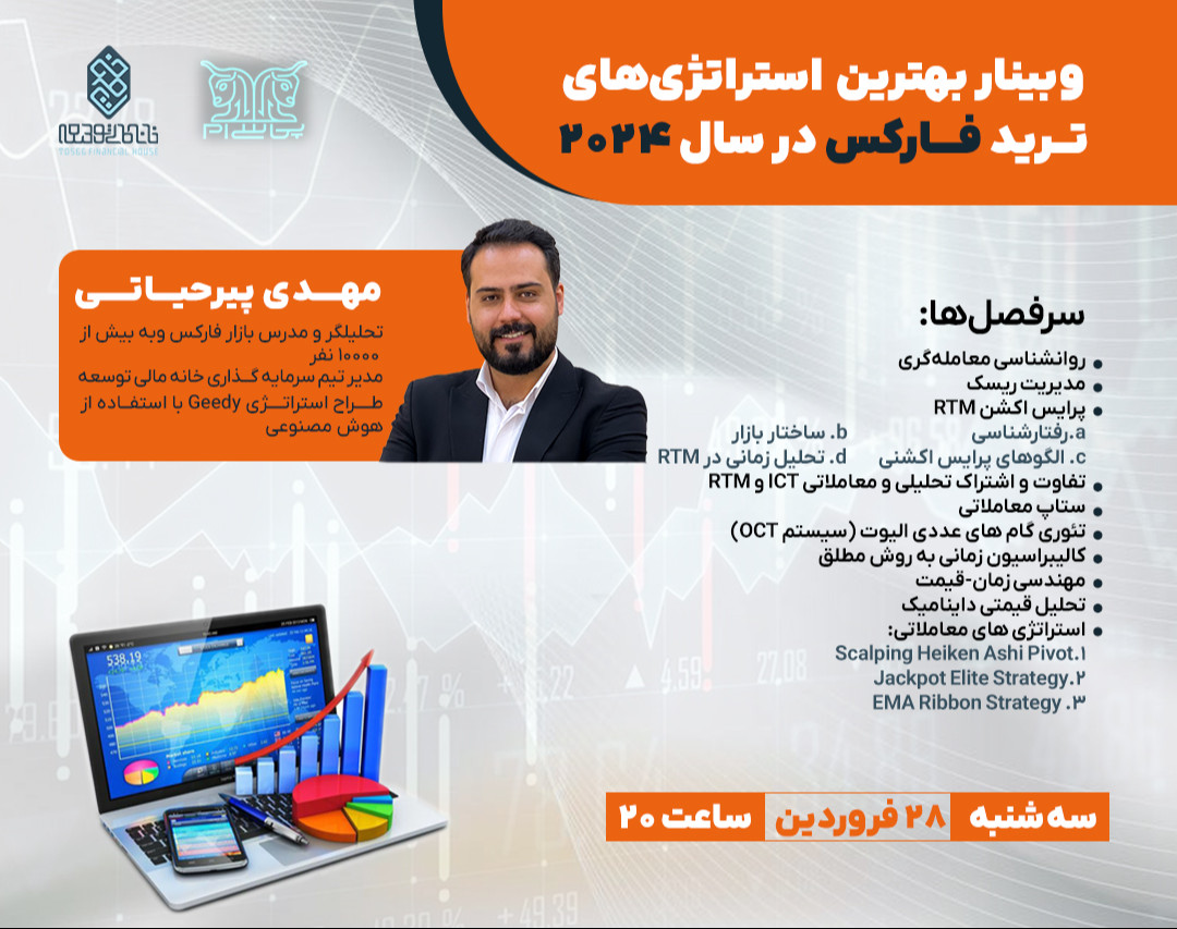 وبینار بهترین استراتژی‌های ترید فارکس در سال 2024