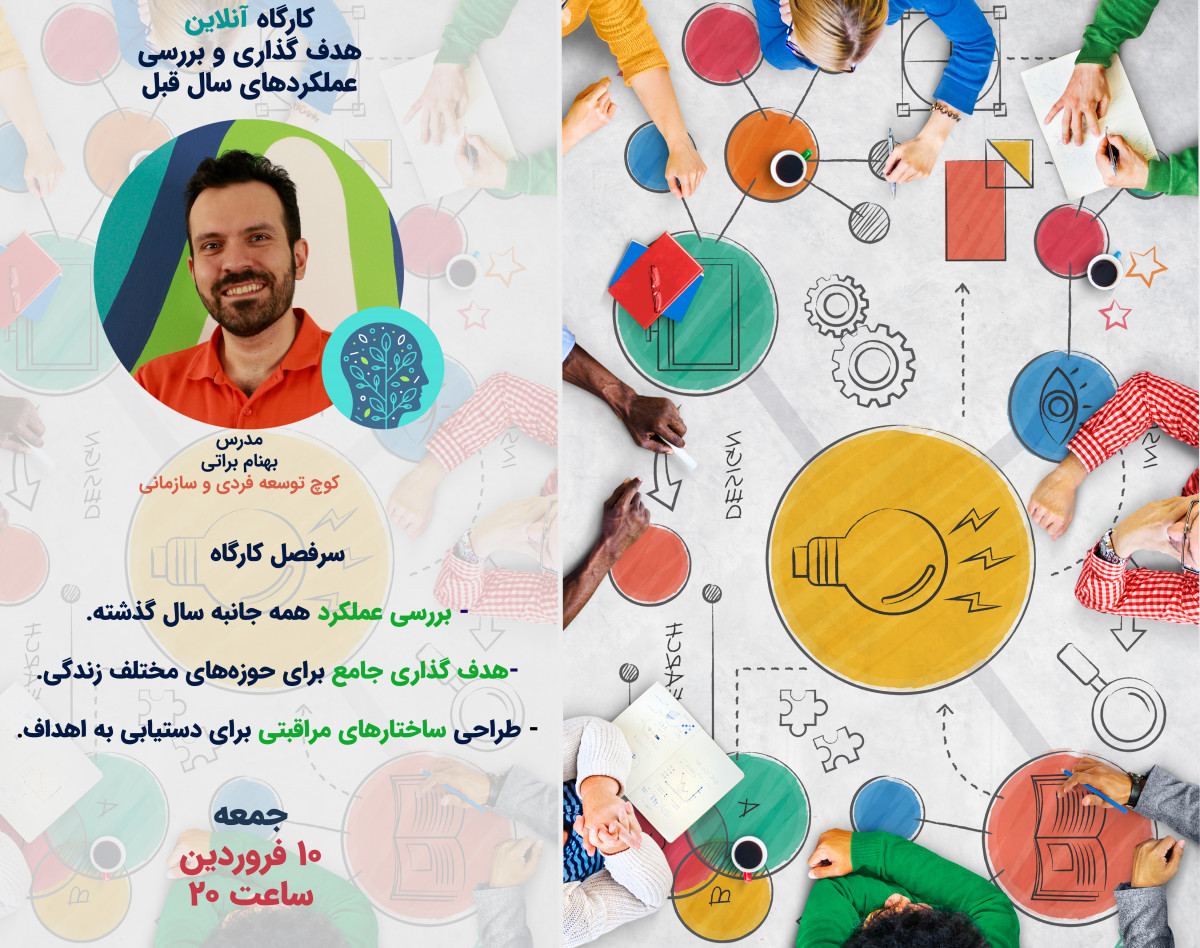 وبینار بررسی عملکرد سال قبل و هدف گذاری برای سال 1403