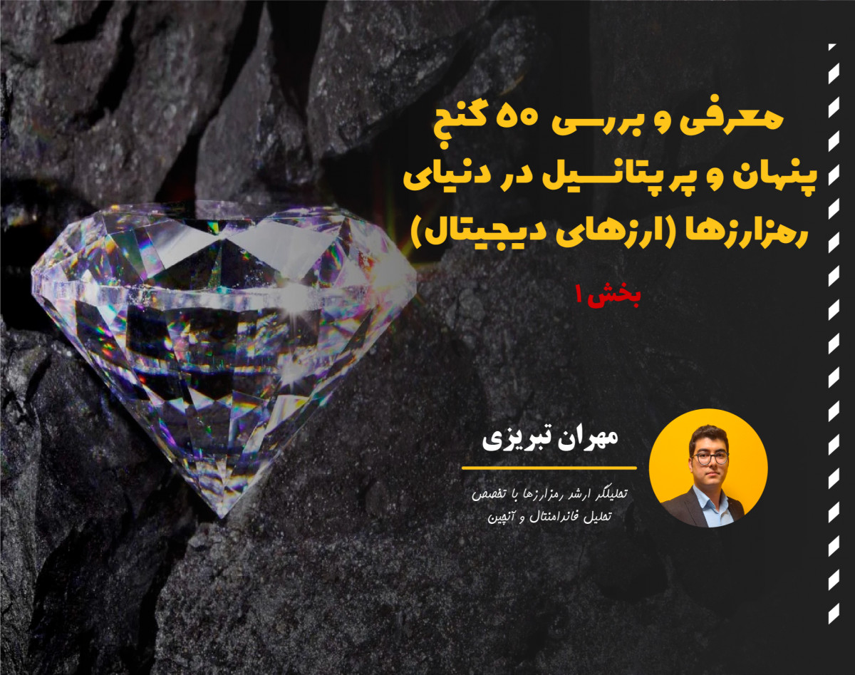 ویدیو (وبینار آفلاین) معرفی و بررسی 50 رمزارز (ارز دیجیتال) پرپتانسیل و آینده‌دار- بخش 1