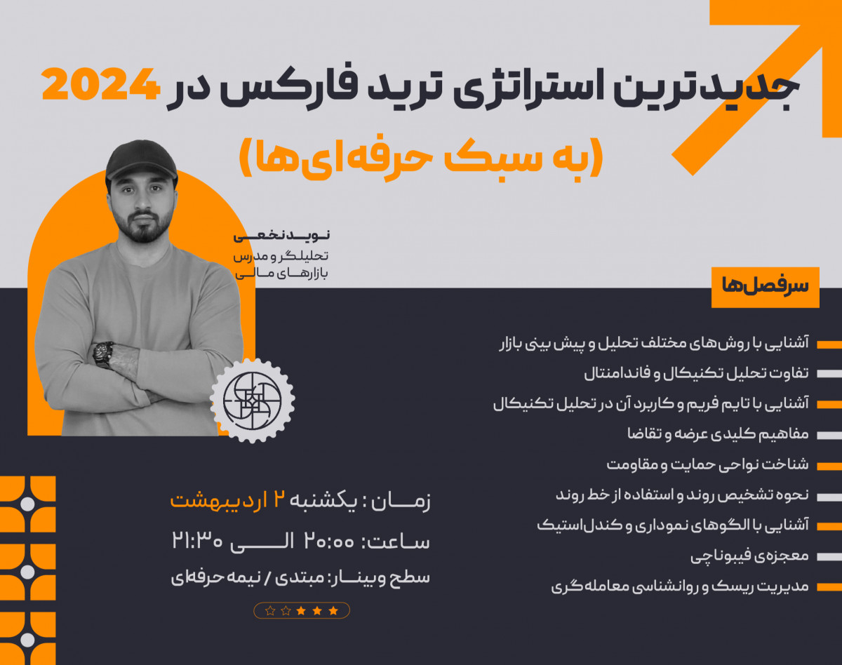 وبینار جدیدترین استراتژی‌ ترید فارکس در ۲۰۲۴ (به سبک حرفه‌ای‌ها)