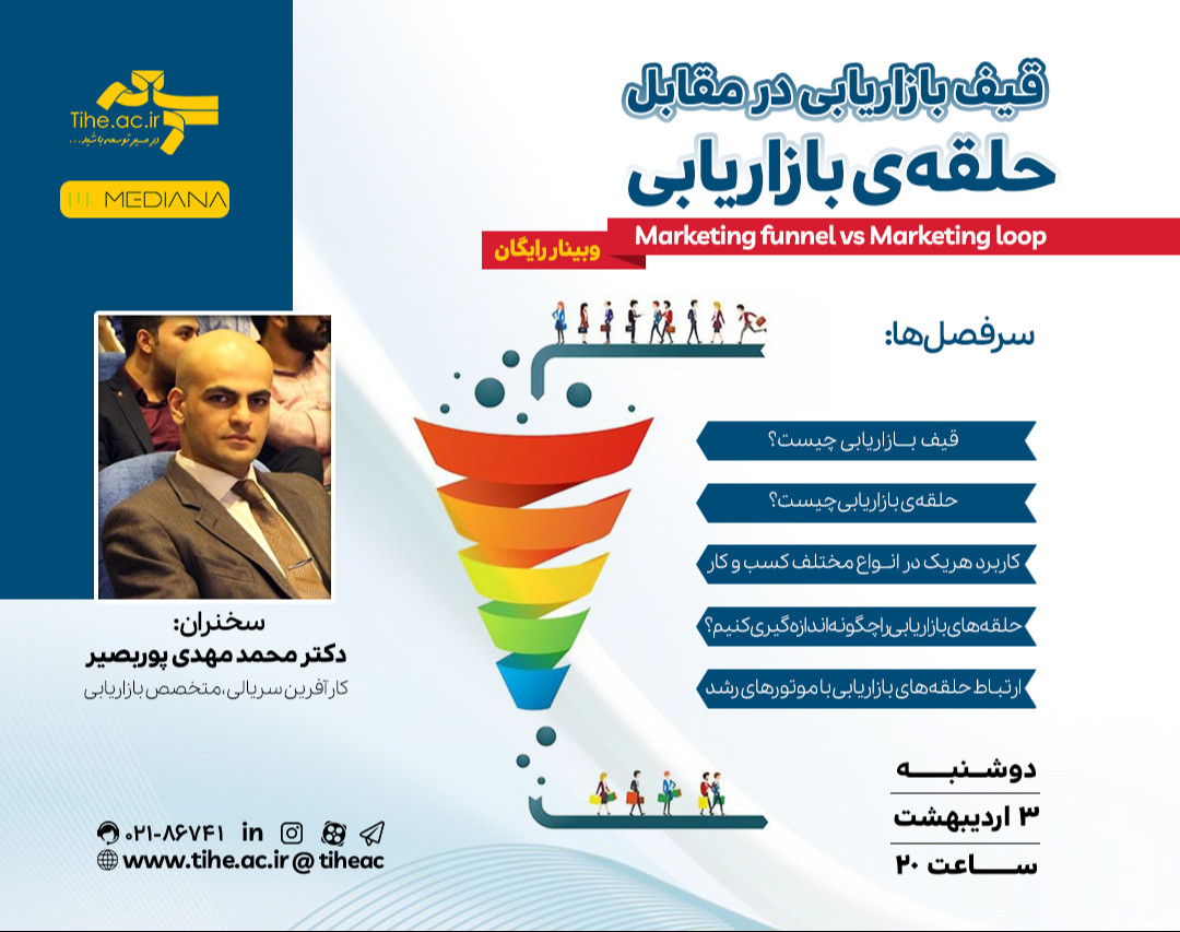 وبینار «کارراهه شغلی فارغ‌التحصیلان رشته‌های فنی مهندسی در بازاریابی»