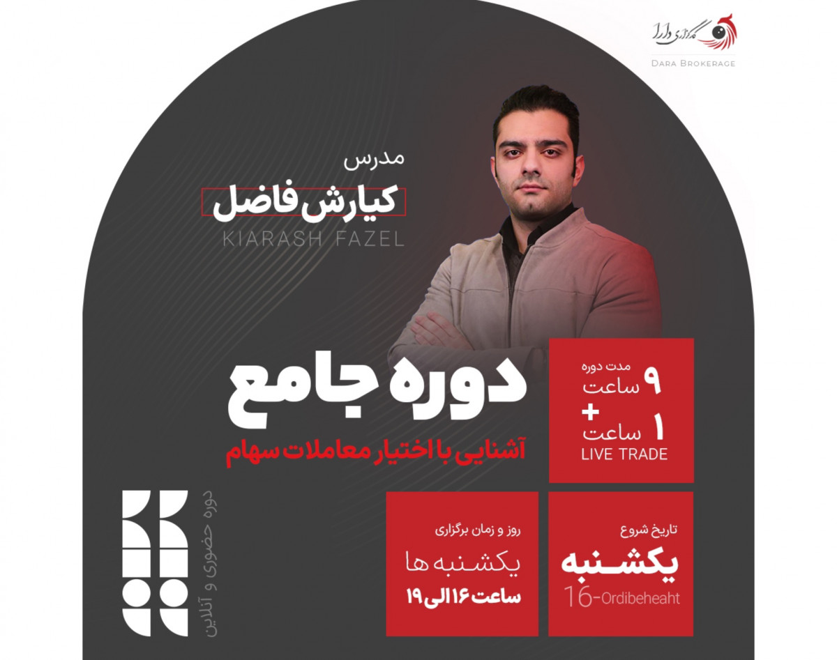 وبینار دوره جامع آشنایی با اختیار معاملات سهام