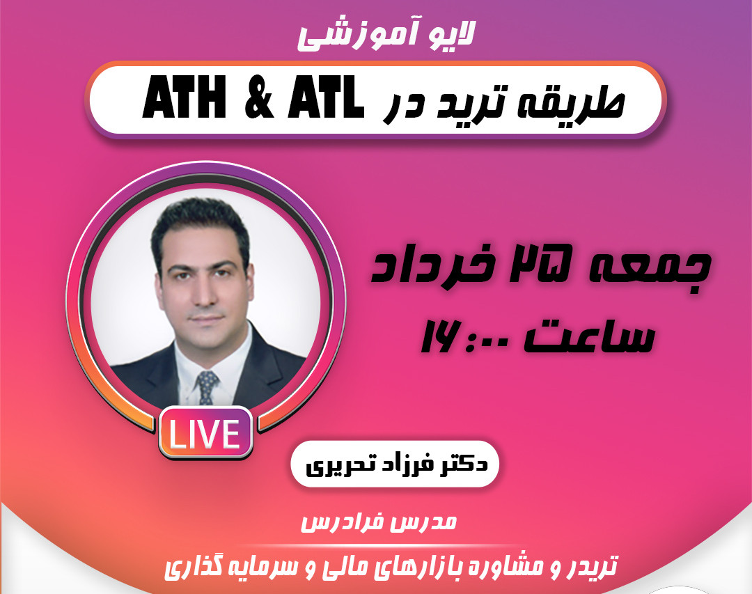 وبینار طریقه ترید در ATH & ATL