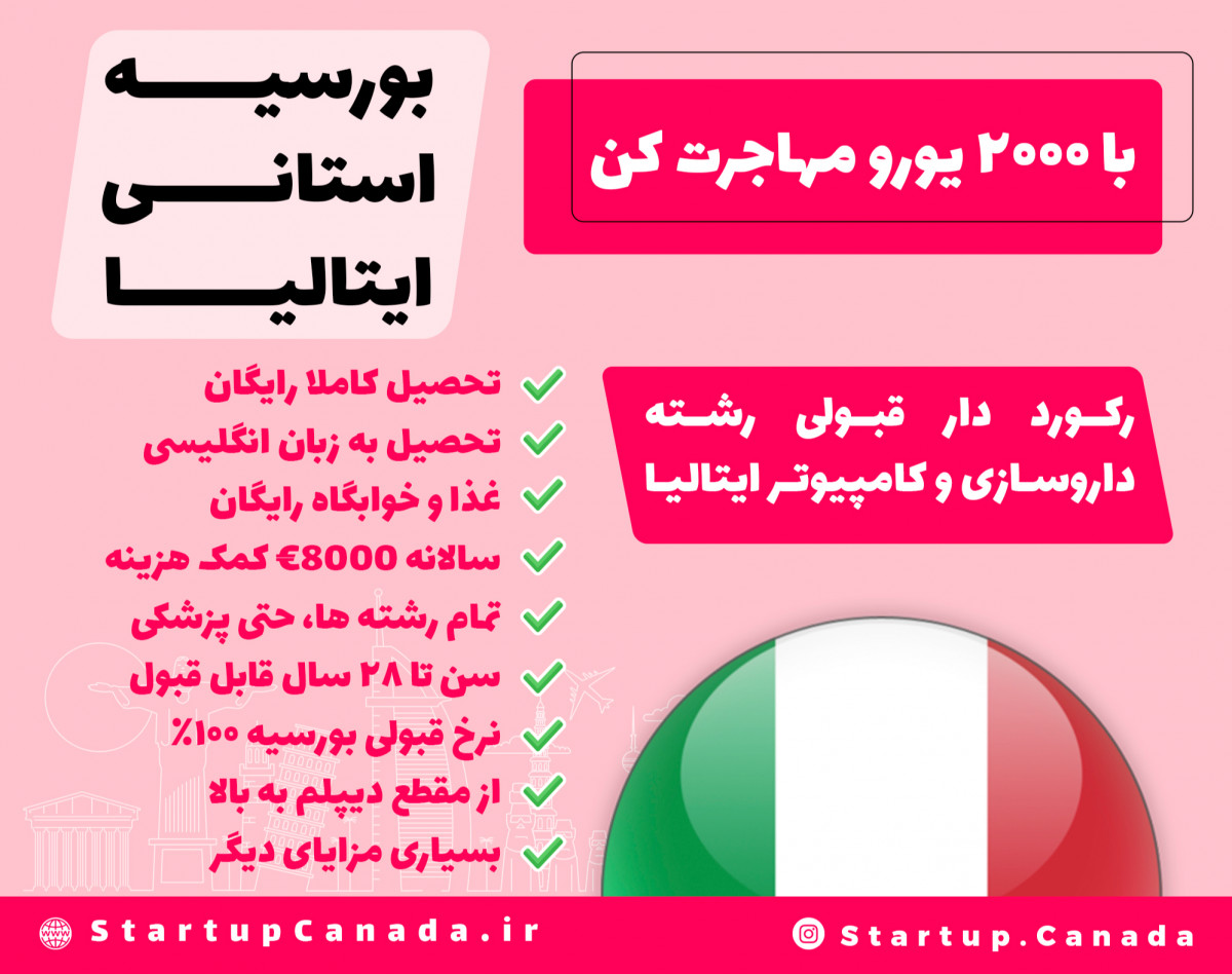 وبینار بورسیه استانی ایتالیا، اعزام ۱۴۰۴