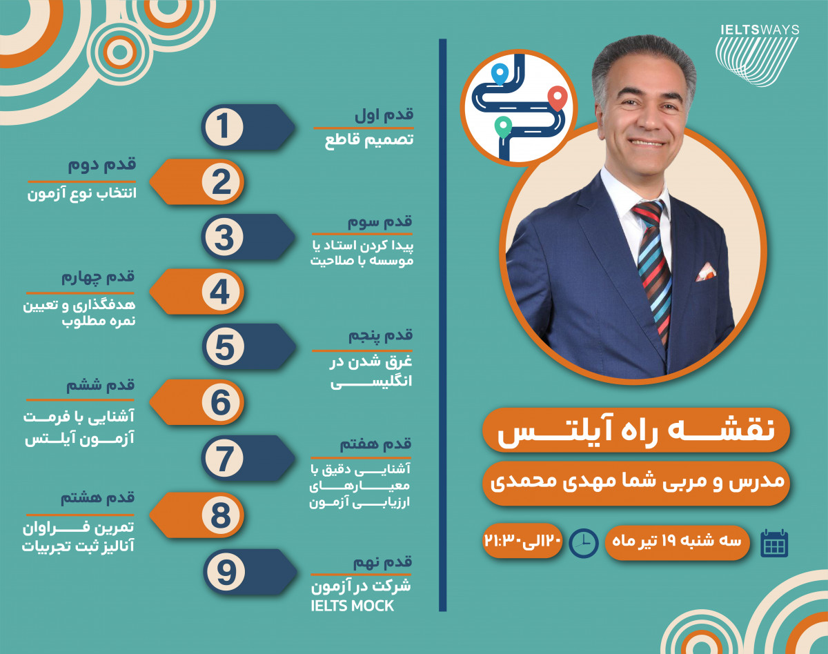 وبینار نقشه راه آیلتس، طراحی روشی نوین برای رهایی از سردرگمی و کلافگی