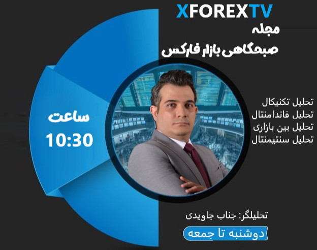 وبینارهای زنده بازارهای مالی XFOREX TV