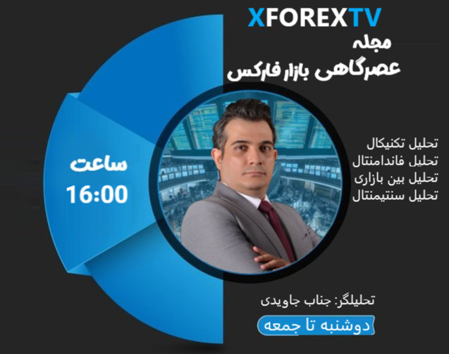 وبینار های زنده بازار های مالی XFOREX TV