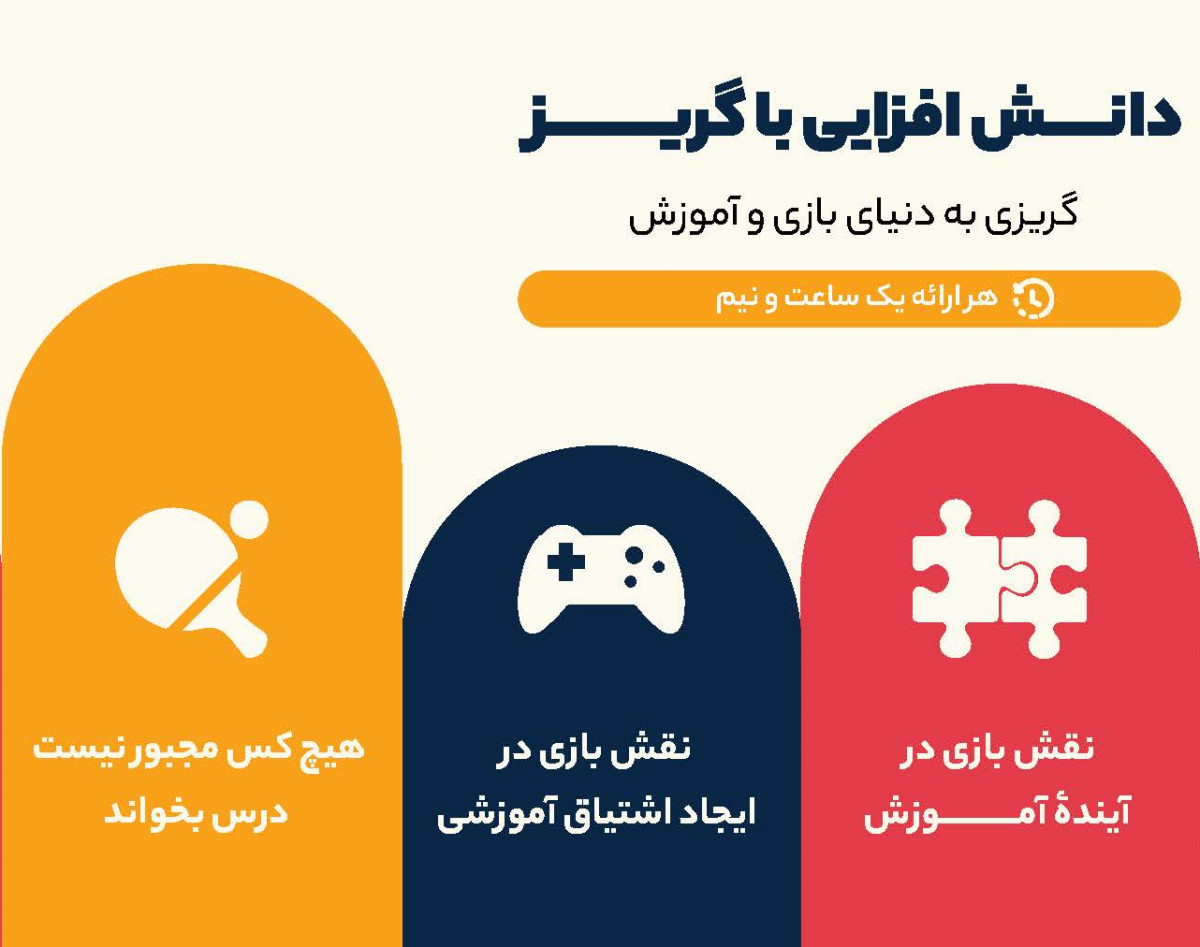 وبینار هیچ کس مجبور نیست درس بخواند