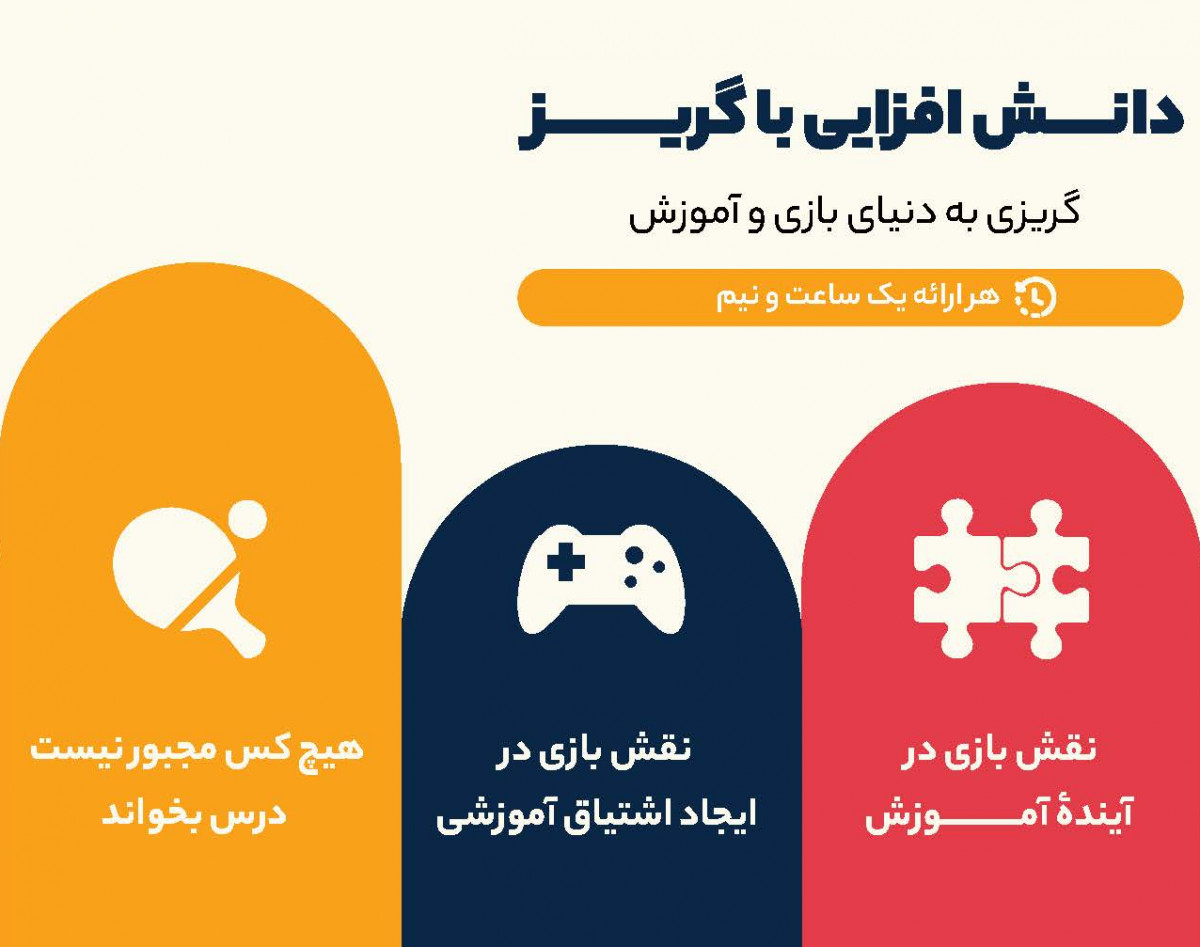 وبینار بازی در آینده آموزش