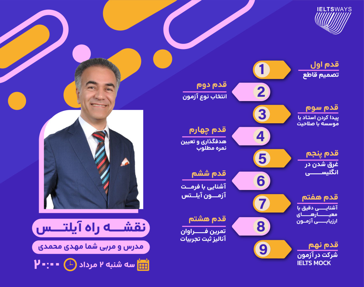 وبینار نقشه راه آیلتس، طراحی روشی نوین برای رهایی از سردرگمی و کلافگی داوطلبین آیلتس
