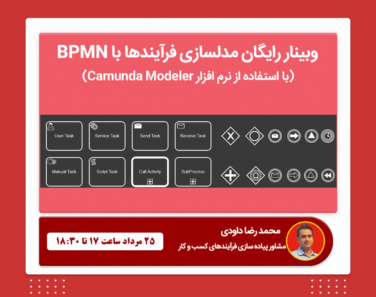 وبینار مدلسازی فرآیندهای کسب و کار با BPMN
