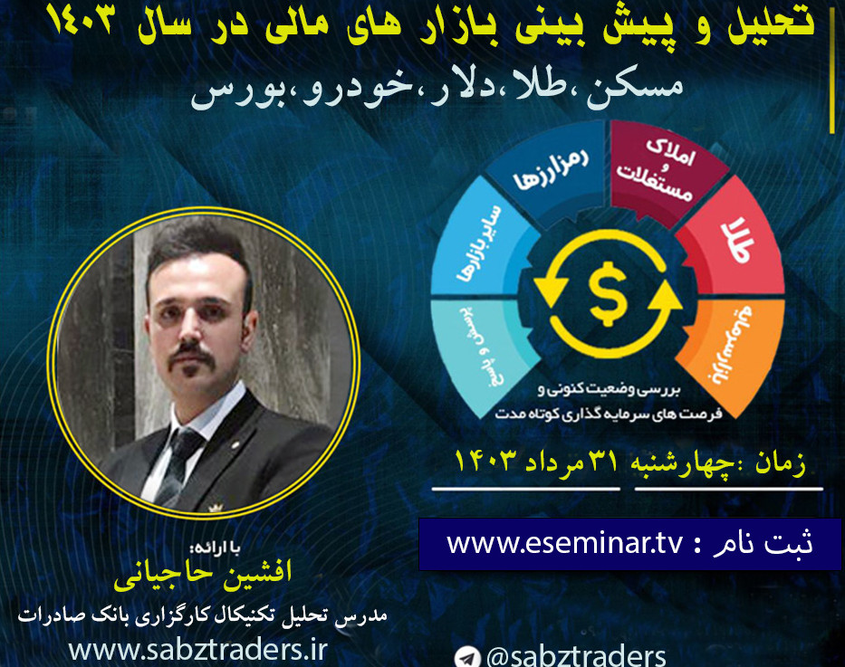 وبینار تحلیل و پیش بینی بازار های مالی در سال 1403