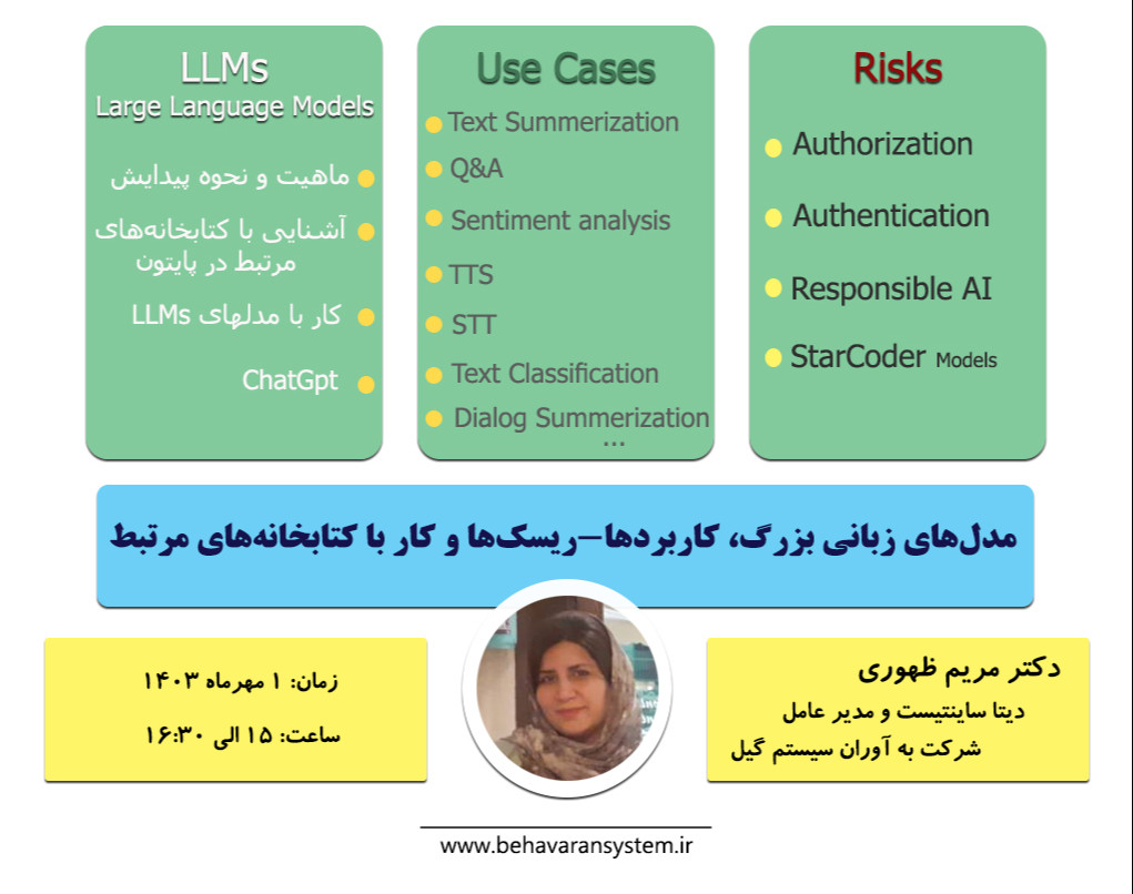 وبینار مدل‌های زبانی بزرگ (LLMs)، موارد استفاده از آنها (Use cases) و کار با کتابخانه‌های مرتبط در پایتون