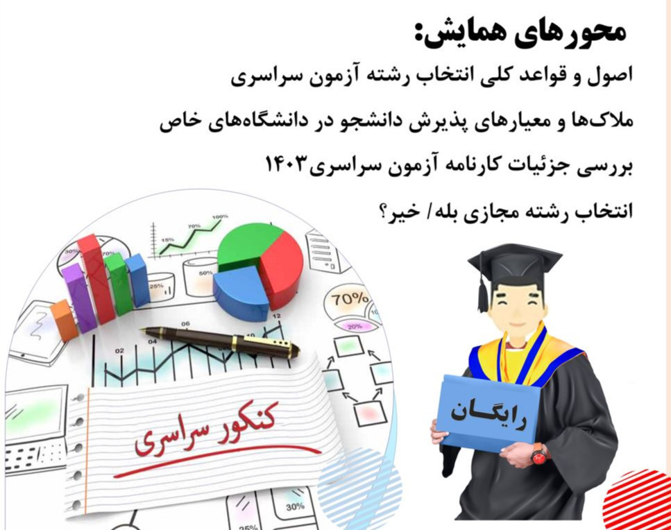 وبینار مشاوره و انتخاب رشته کنکور سراسری 1403
