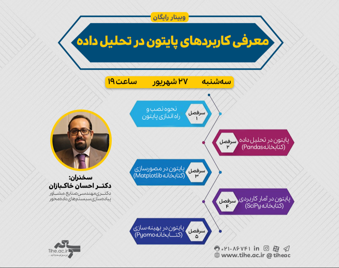 وبینار «معرفی کاربردهای پایتون در تحلیل داده»