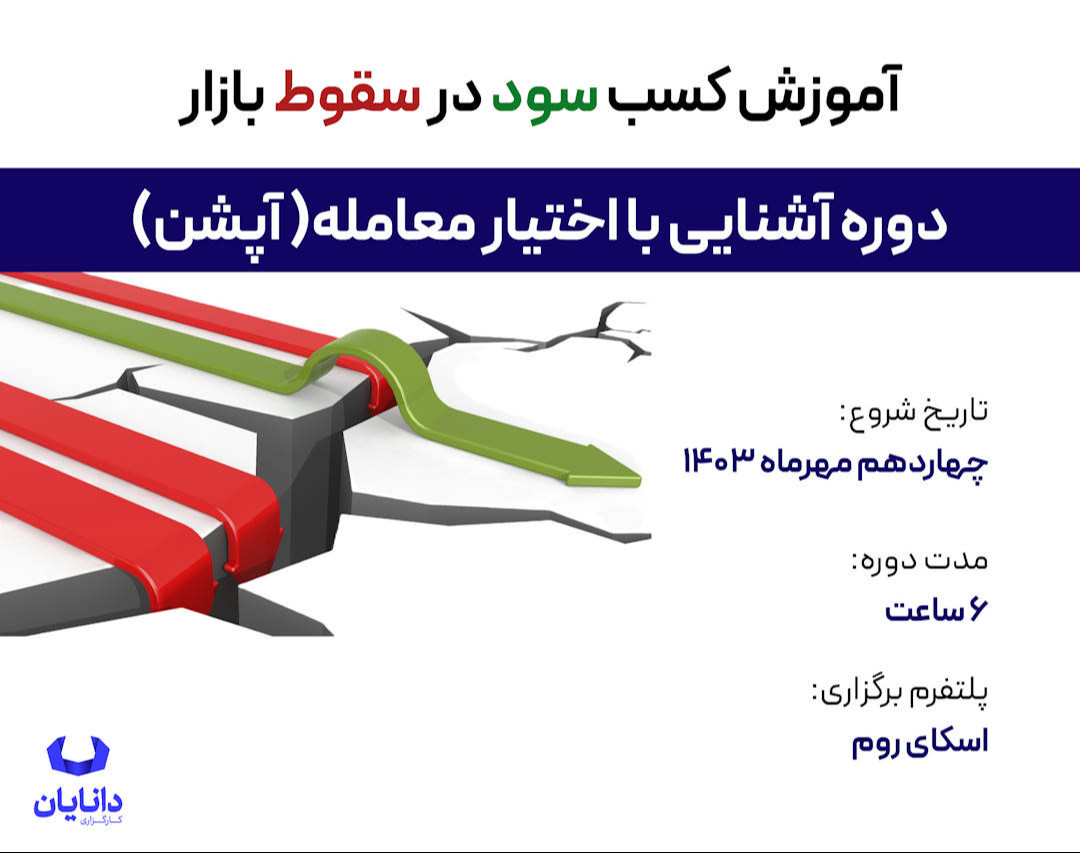 وبینار رایگان آنلاین دوره اختیار معامله مقدماتی