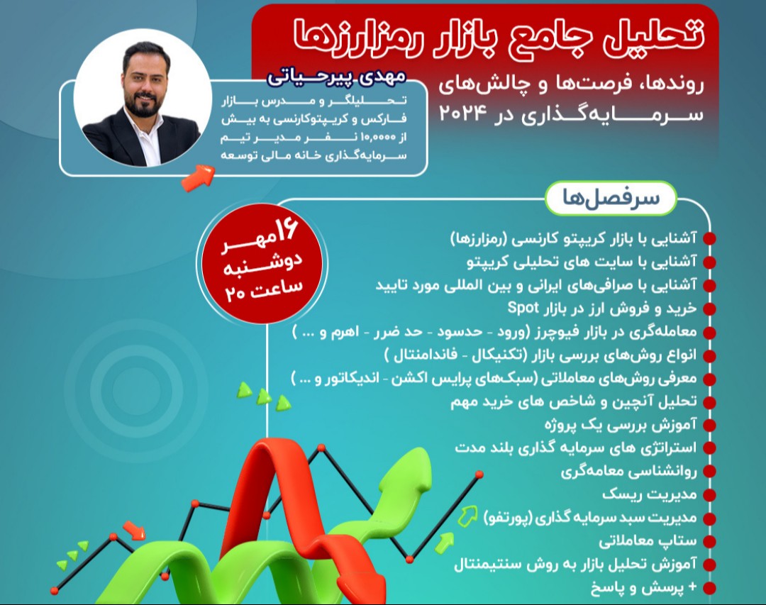وبینار تحلیل جامع بازار رمزارزها: روندها، فرصت‌ها و چالش‌های سرمایه‌گذاری در 2024