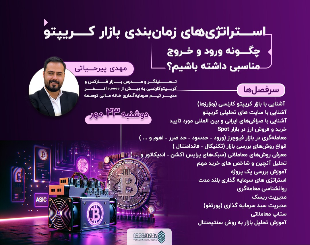 وبینار استراتژی‌های زمان‌بندی بازار کریپتو: چگونه ورود و خروج مناسبی داشته باشیم؟