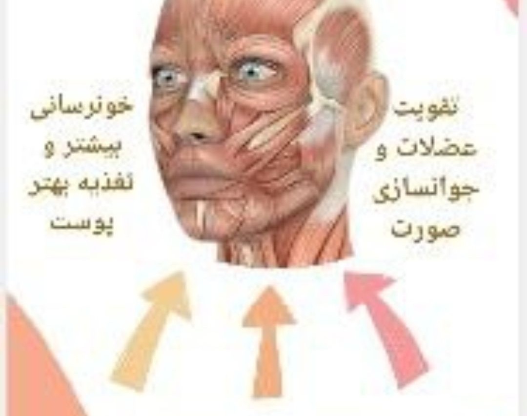 وبینار انجام ماساژ و یوگا صورت