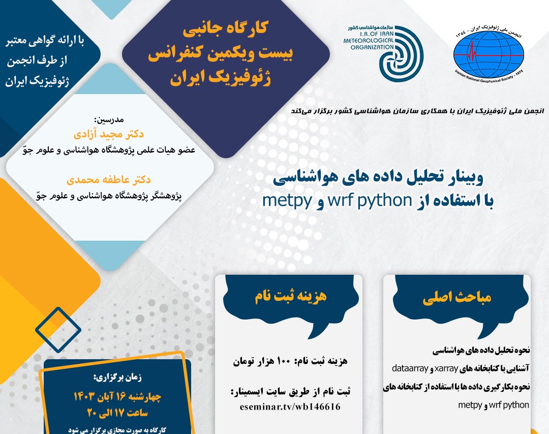 وبینار تحلیل داده های هواشناسی با استفاده از wrf python و metpy