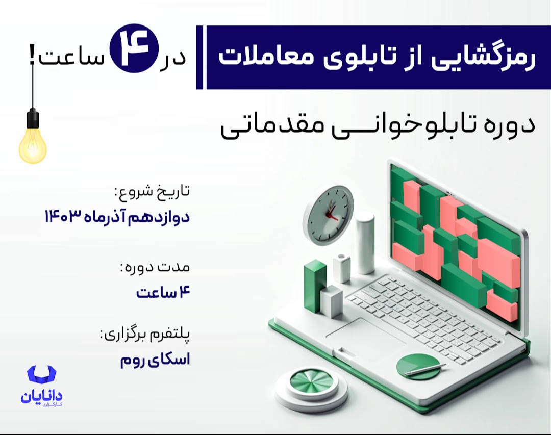 وبینار دوره رایگان تابلوخوانی مقدماتی (آذر 1403)