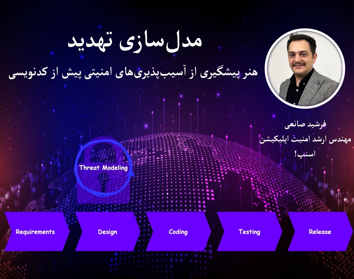 وبینار مدل‌سازی تهدید: هنر پیشگیری از آسیب‌پذیری‌های امنیتی پیش از کدنویسی