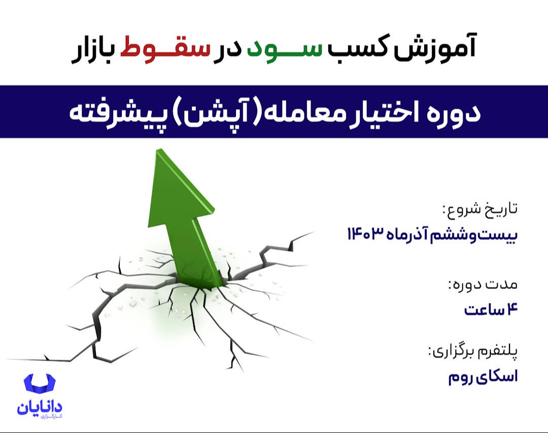 وبینار رایگان اختیار معامله پیشرفته