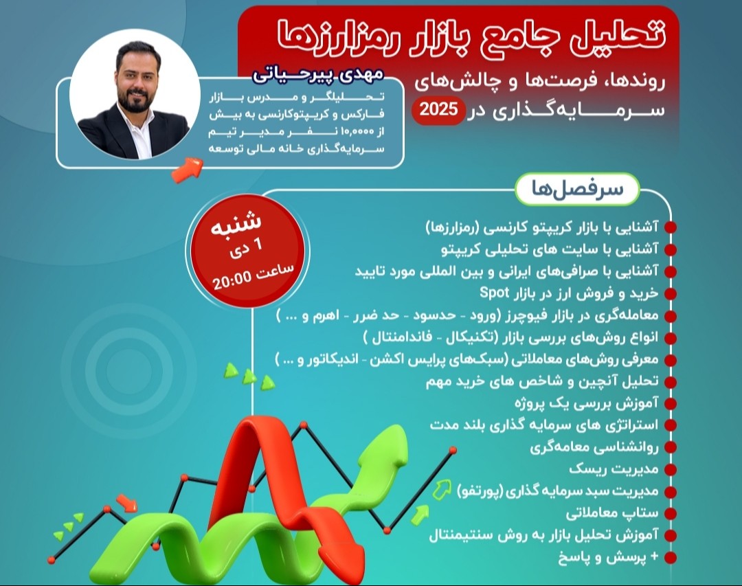 وبینار تحلیل جامع بازار رمزارزها: روندها ،فرصت‌ها و چالش‌های سرمایه گذاری در 2025