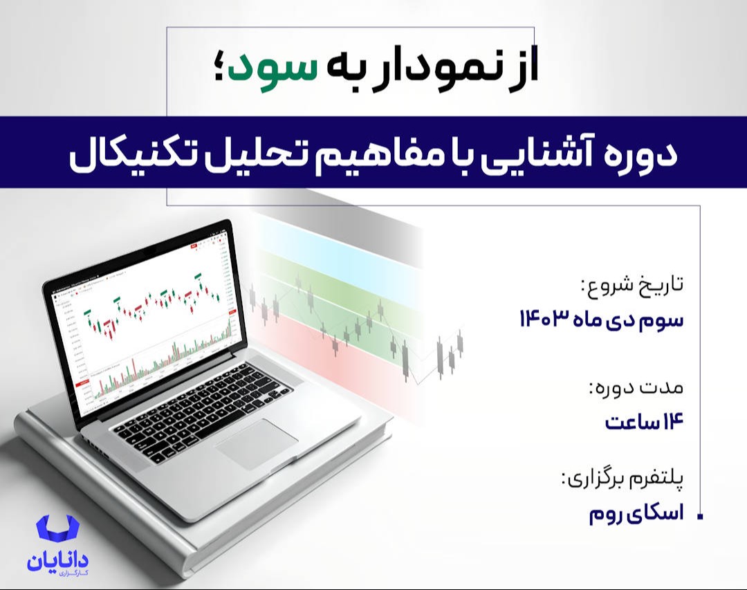 وبینار دوره رایگان آشنایی با مفاهیم تحلیل تکنیکال