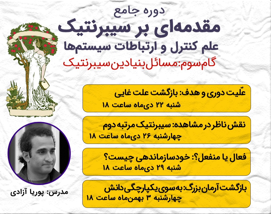 مسائل بنیادین سیبرنتیک