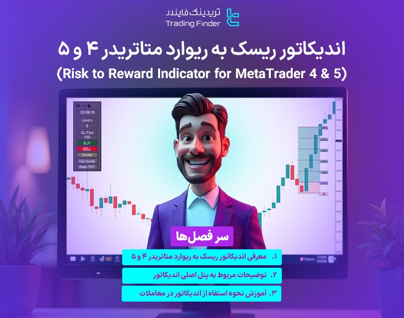 اندیکاتور ریسک به ریوارد متاتریدر 4 و 5 | تریدینگ فایندر