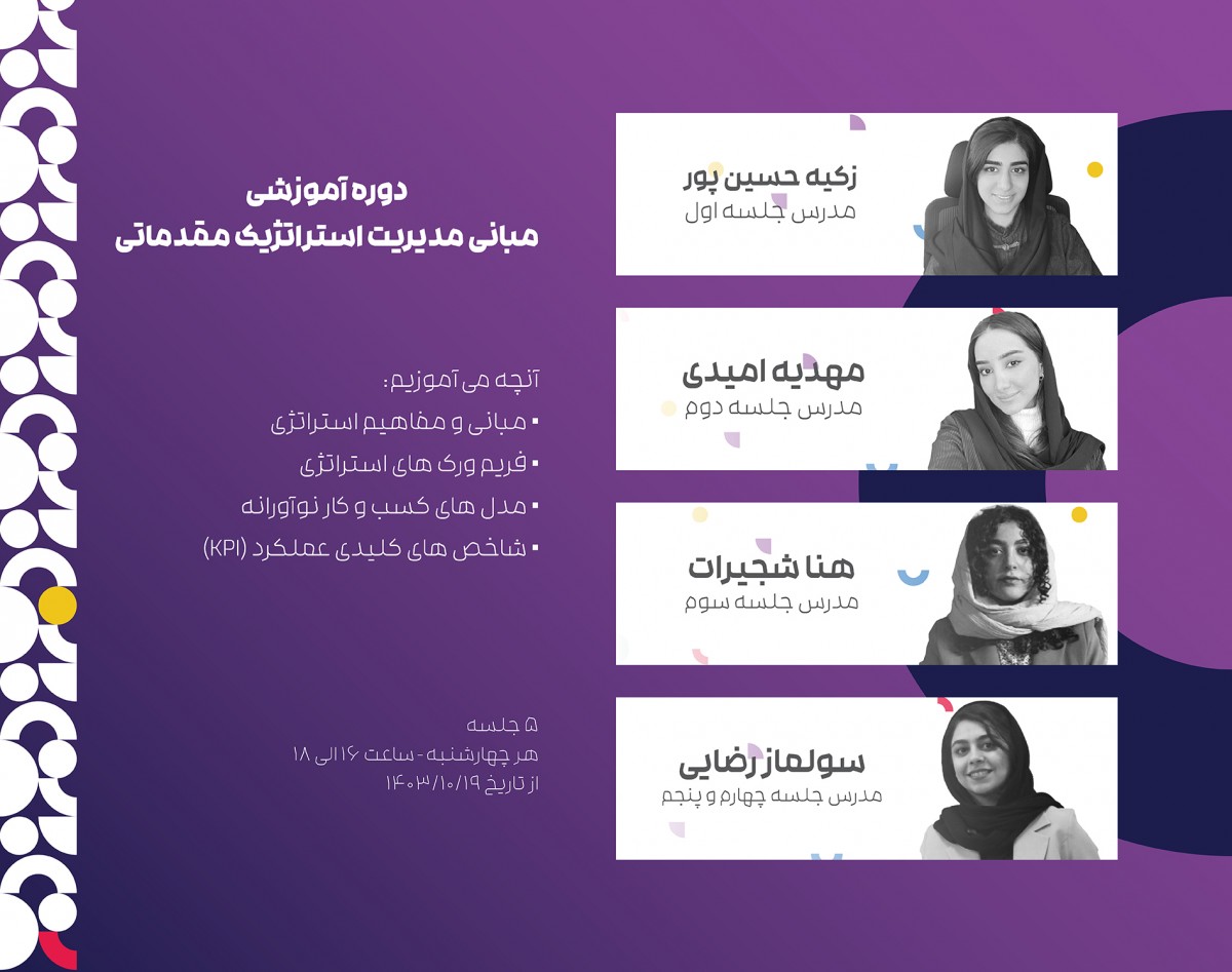 وبینار مبانی مدیریت استراتژیک مقدماتی