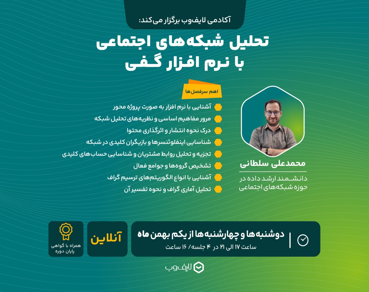 وبینار دوره جامع آموزش تحلیل شبکه‌های اجتماعی با نرم افزار گفی