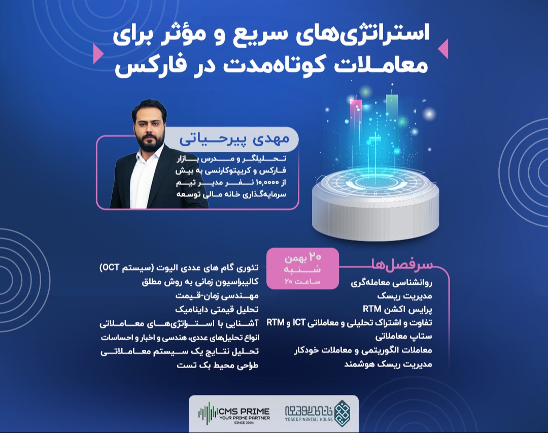 وبینار استراتژی‌های سریع و مؤثر برای معاملات کوتاه‌مدت در فارکس