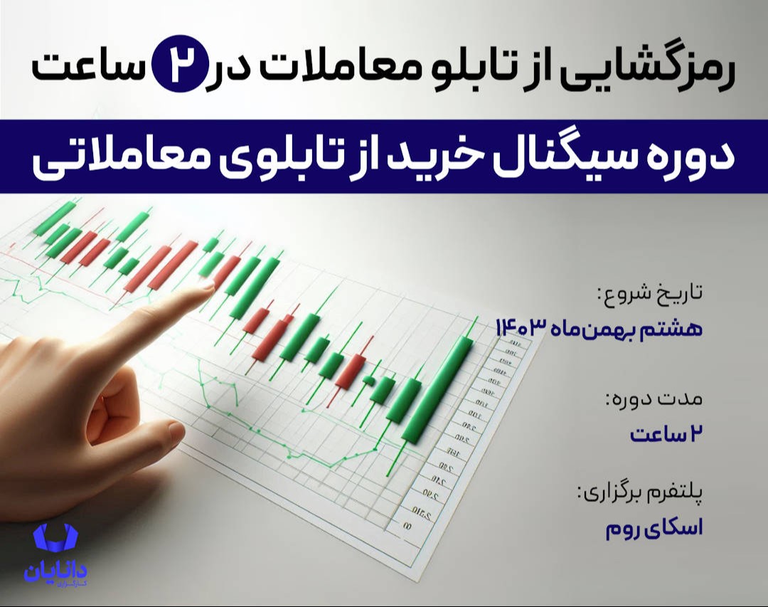 وبینار دوره رایگان سیگنال خرید از تابلوی معاملات